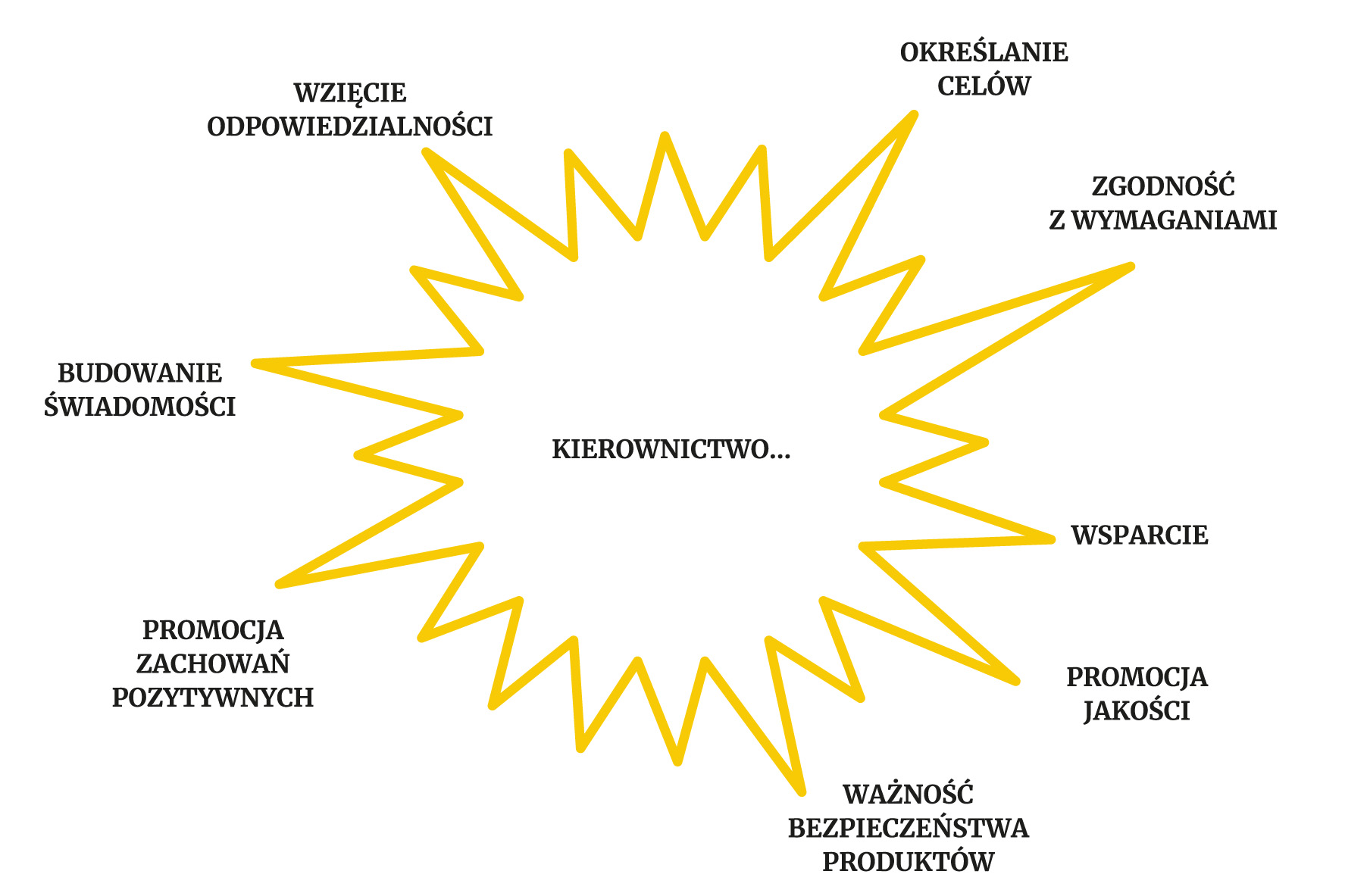 Ilustracja do artykułu