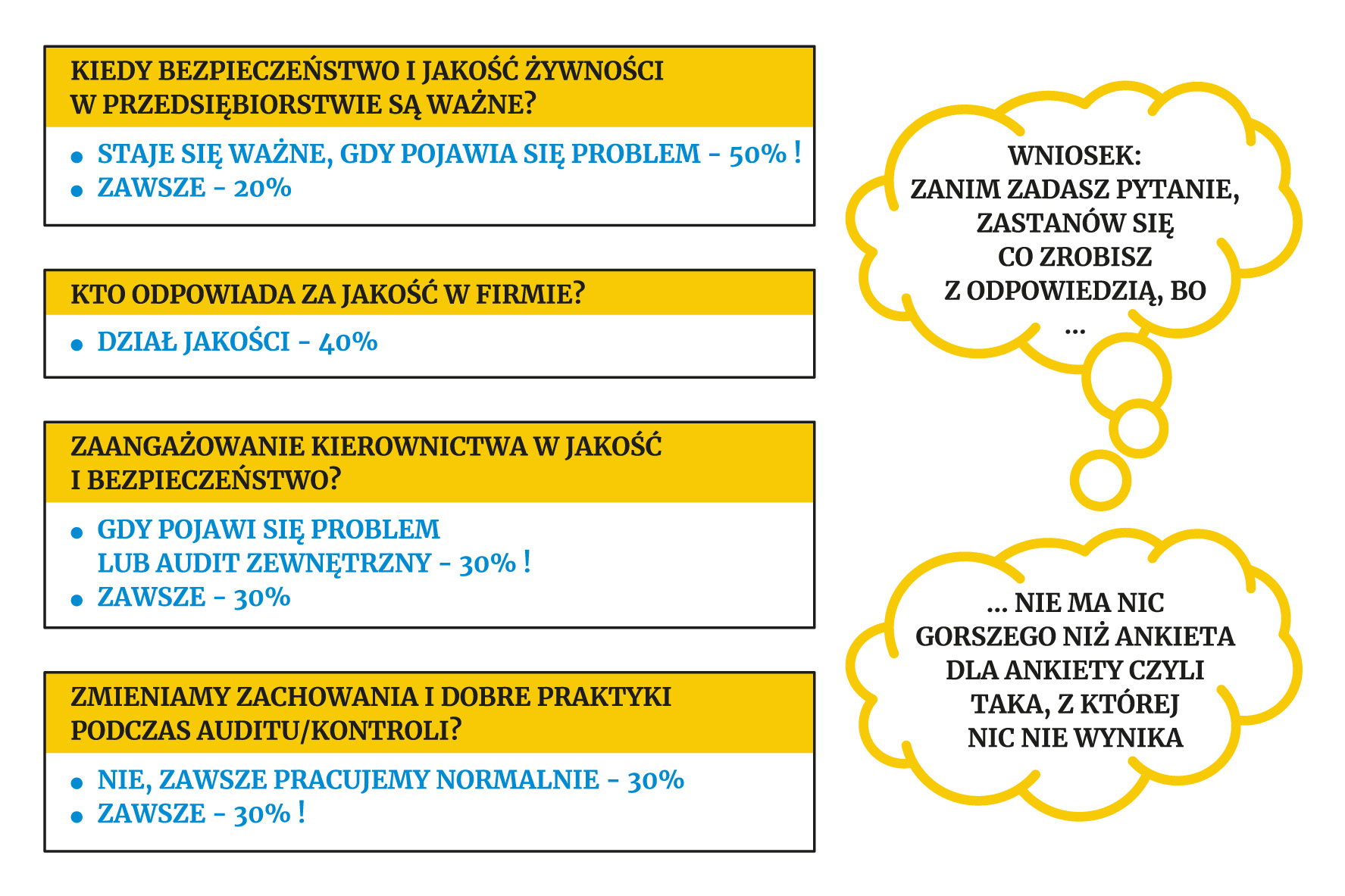 Ilustracja do artykułu